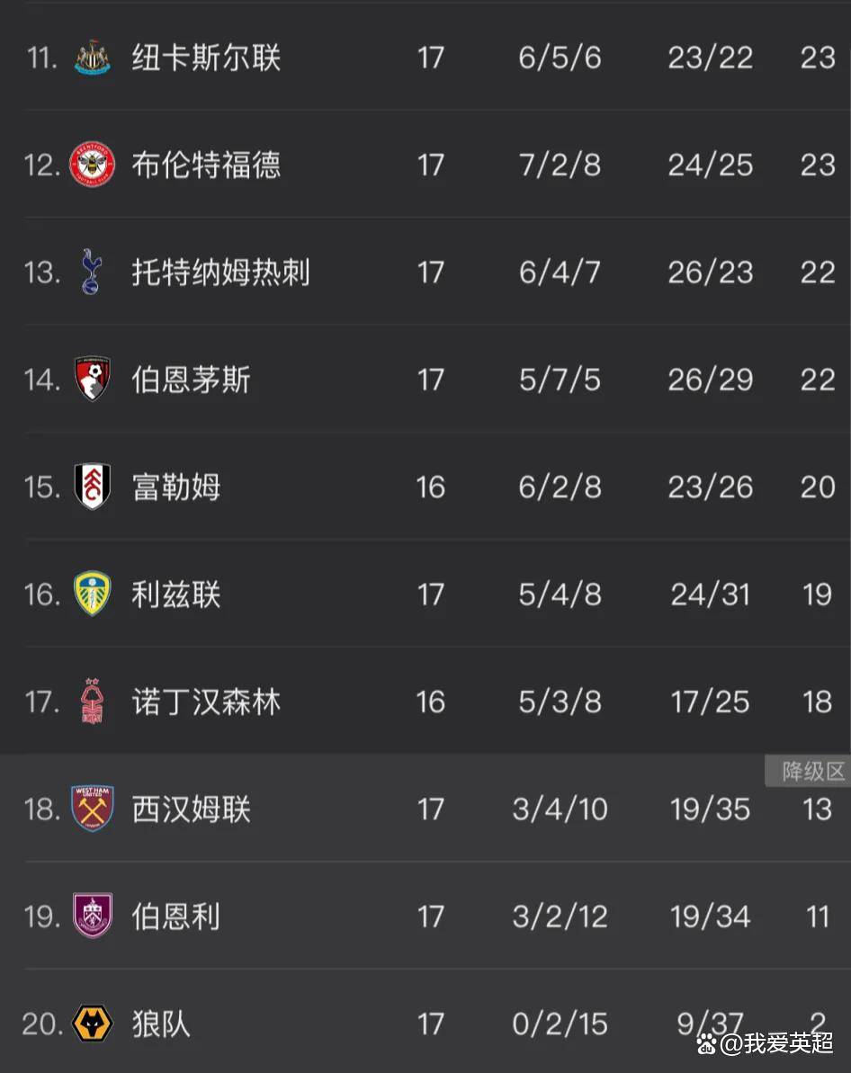 爱游戏体育网页版-关于亚冠转会期走向成谜阿森纳窗口期绝杀压哨，媒体一致点评：纽卡斯尔围绕英超完成体检的信息